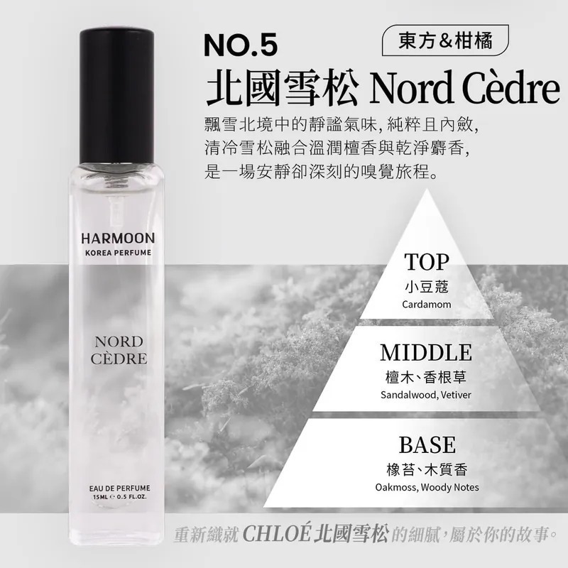 【HARMOON】致敬經典系列香水15ml 韓國訂製香氛 香氛日常 精緻還原 溫柔奢華-規格圖8