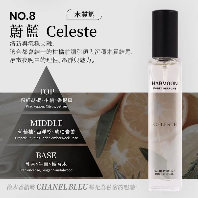 【HARMOON】致敬經典系列香水15ml 韓國訂製香氛 香氛日常 精緻還原 溫柔奢華-規格圖8