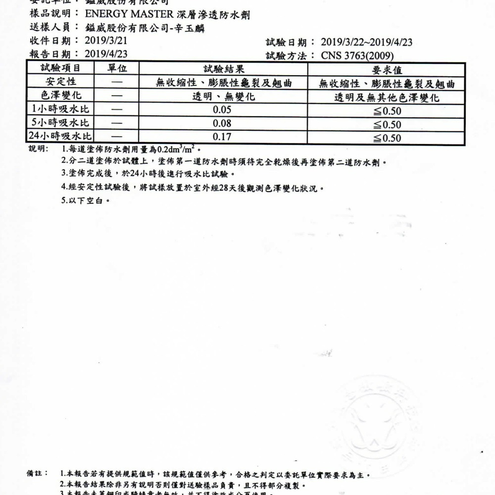 深層滲透透明防水劑 (壁癌不求人 施工容易 )現貨快速發貨 通過國家防水標準CNS3763(2009) 及 SGS 無毒-細節圖6