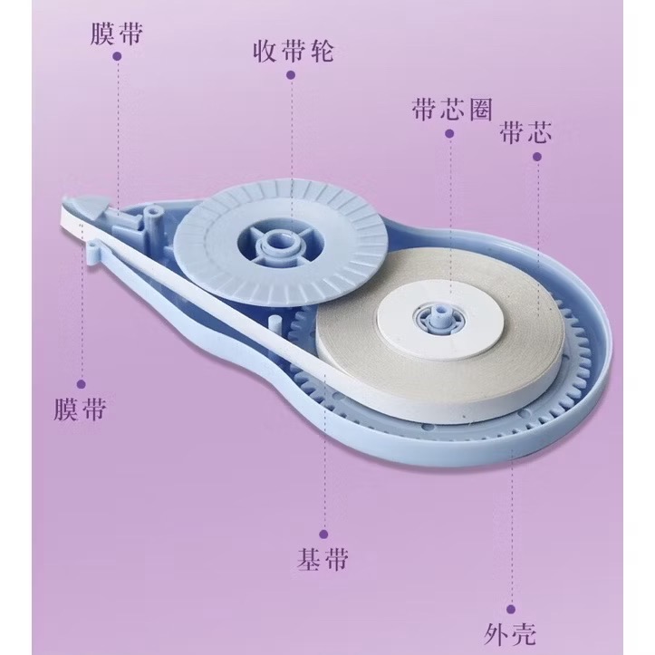 6支裝 立可帶 修正帶 立可帶 塗改帶 改正帶 改錯帶 修改帶 利可帶 小型便攜大容量多功能-細節圖6