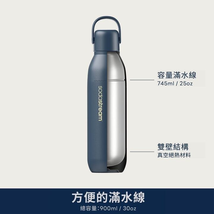 【恆隆行】SodaStream 隨我行碳酸不鏽鋼保冷瓶 (深海藍/銀月沙) 900ml (打氣使用注水上限745ml)-細節圖7