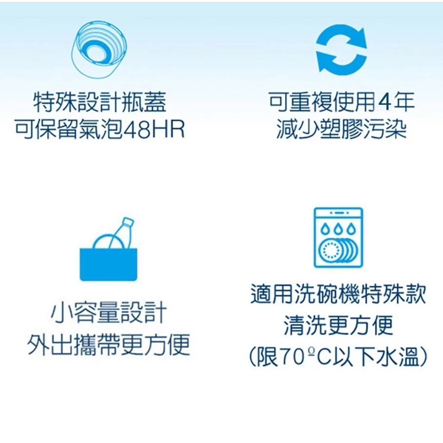 【恆隆行】Sodastream 水滴型專用可機洗水瓶 1L2入(熱帶水果) 可用洗碗機 防漏水裝置 操作安全 攜帶方便-細節圖5