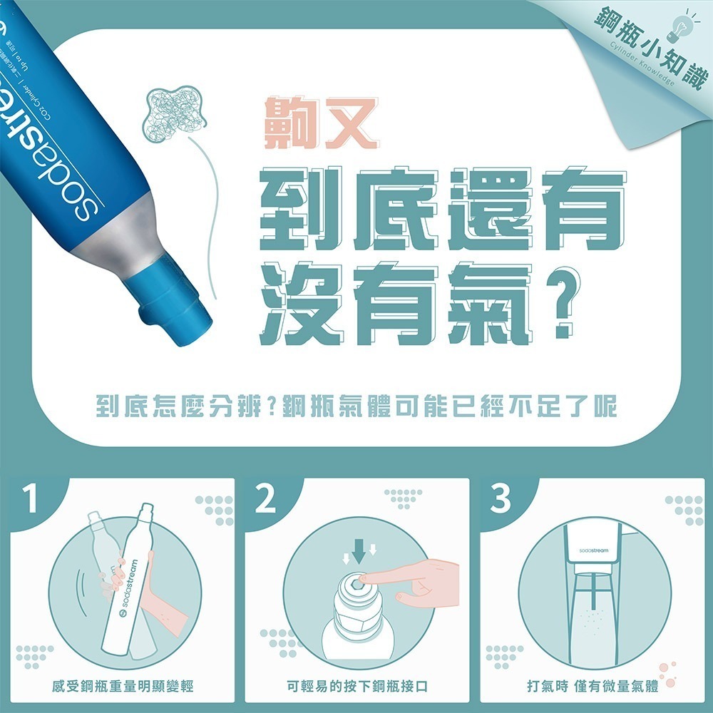 【恆隆行】SodaStream 二氧化碳全新盒裝快扣鋼瓶 1入(425g) 快速安裝 安全簡易-細節圖4