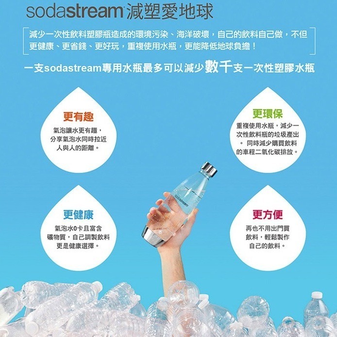 【恆隆行】SodaStream 二氧化碳全新盒裝快扣鋼瓶 1入(425g) 快速安裝 安全簡易-細節圖5