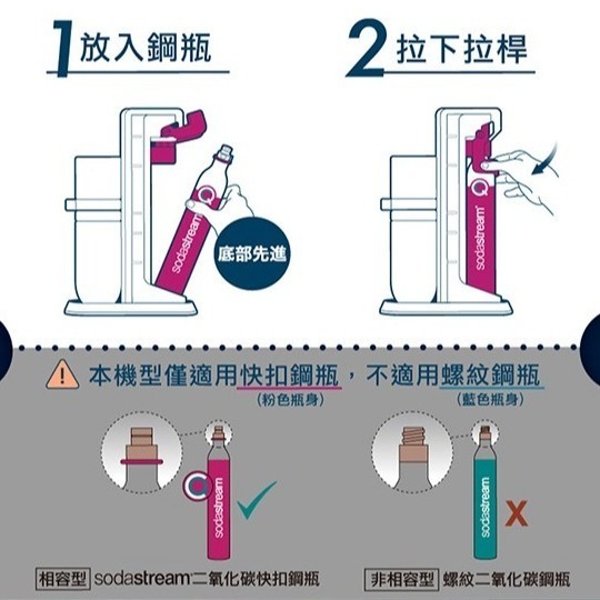 【恆隆行】Sodastream TERRA氣泡水機(藍/白) 快扣鋼瓶機型 免插電 氣泡量隨心所欲-細節圖8
