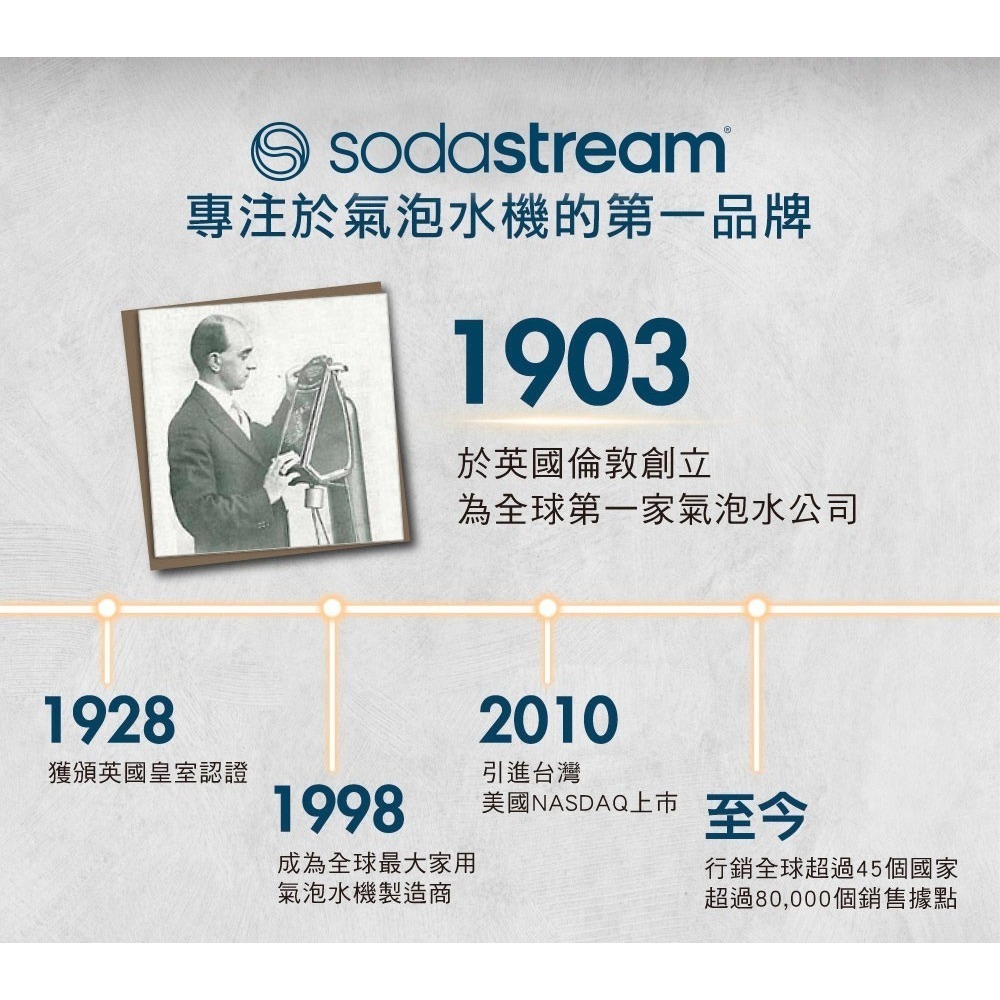 【恆隆行】Sodastream GAIA快扣氣泡水機 (白/黑) 快扣鋼瓶機型 免插電 更省空間-細節圖6