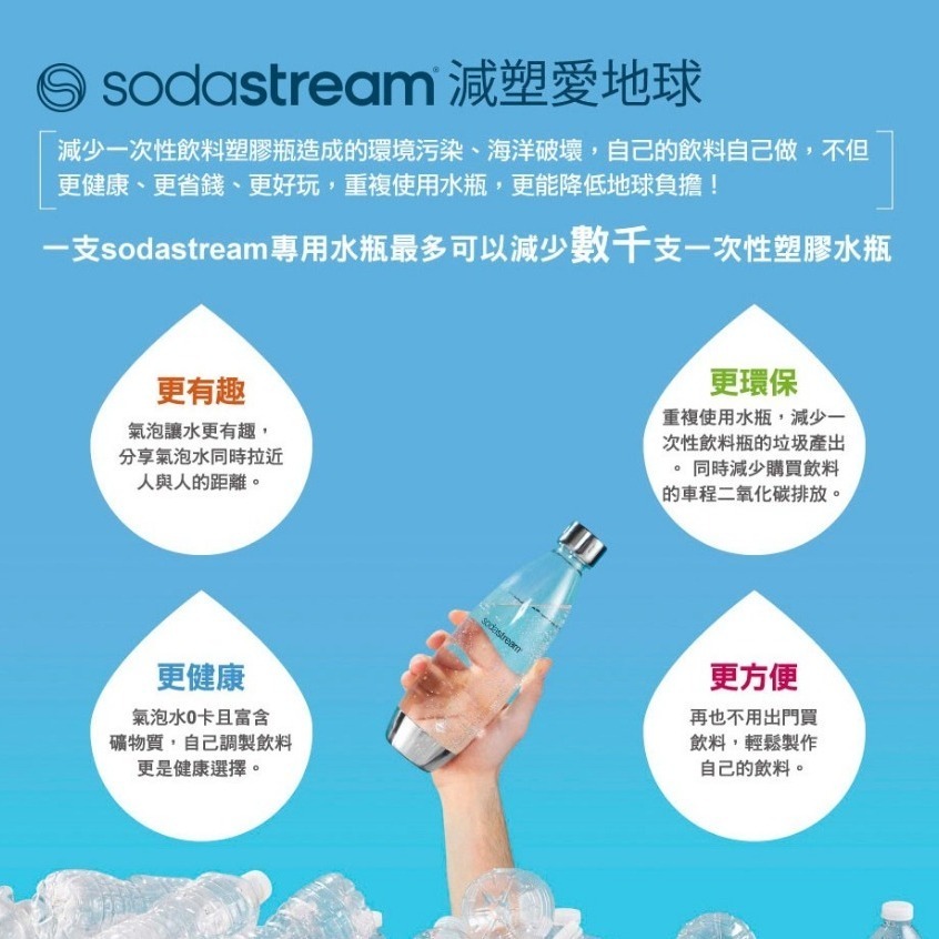 【恆隆行】Sodastream GAIA快扣氣泡水機 (白/黑) 快扣鋼瓶機型 免插電 更省空間-細節圖9