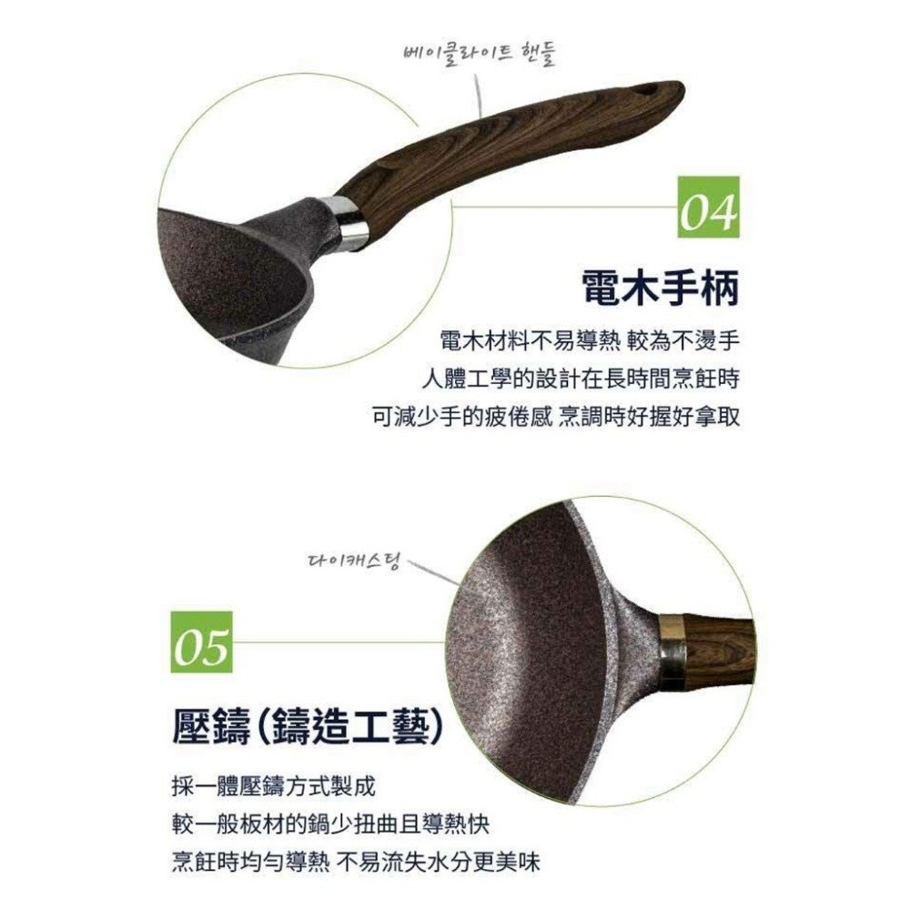 【LIVING ART】韓國INOBLE PLUS鑄造不沾平底鍋(無蓋、無外盒) 28cm ❘平底鍋 炒鍋 不沾鍋-細節圖4