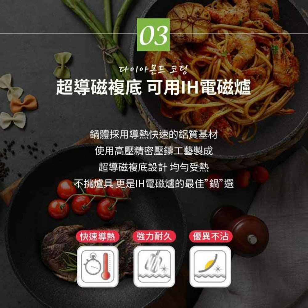 【LIVING ART】韓國INOBLE PLUS鑄造不沾平底鍋(無蓋、無外盒) 28cm ❘平底鍋 炒鍋 不沾鍋-細節圖5