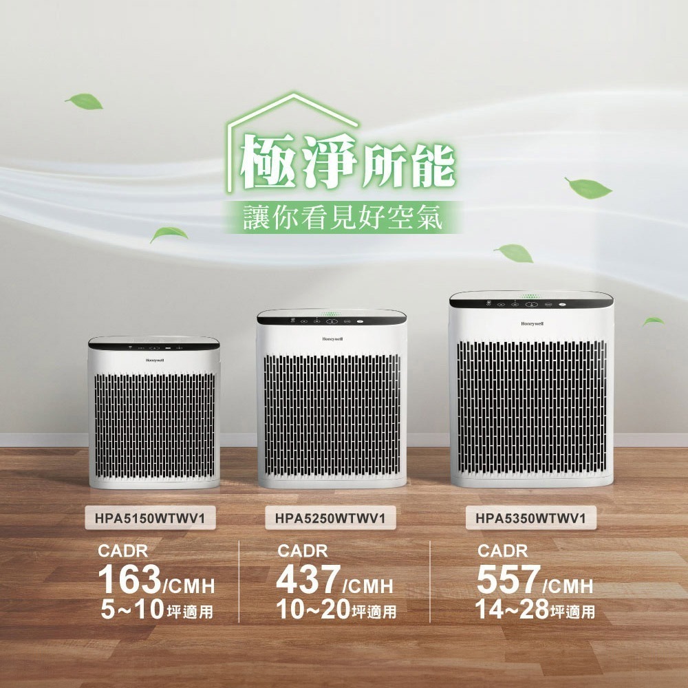 【恆隆行】Honeywell HPA-5150WTWV1 淨味空氣清淨機 除臭x省空間x熱銷款 適用5-10坪 不佔位-細節圖7