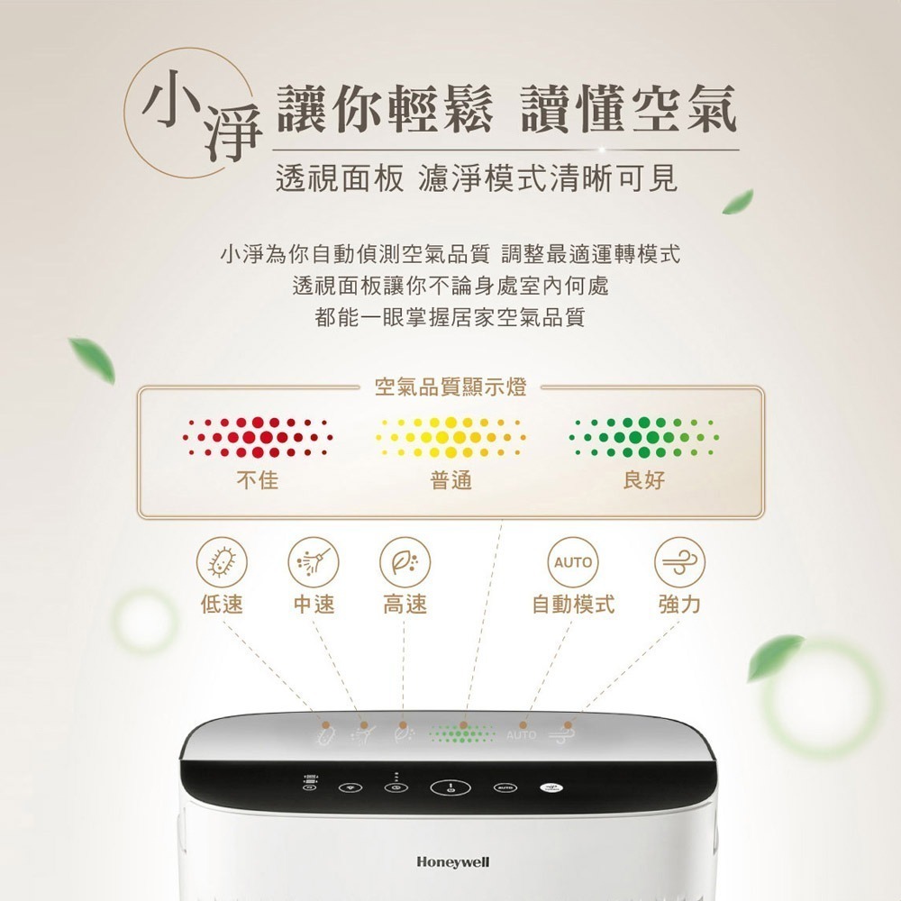 【恆隆行】Honeywell HPA-5150WTWV1 淨味空氣清淨機 除臭x省空間x熱銷款 適用5-10坪 不佔位-細節圖3