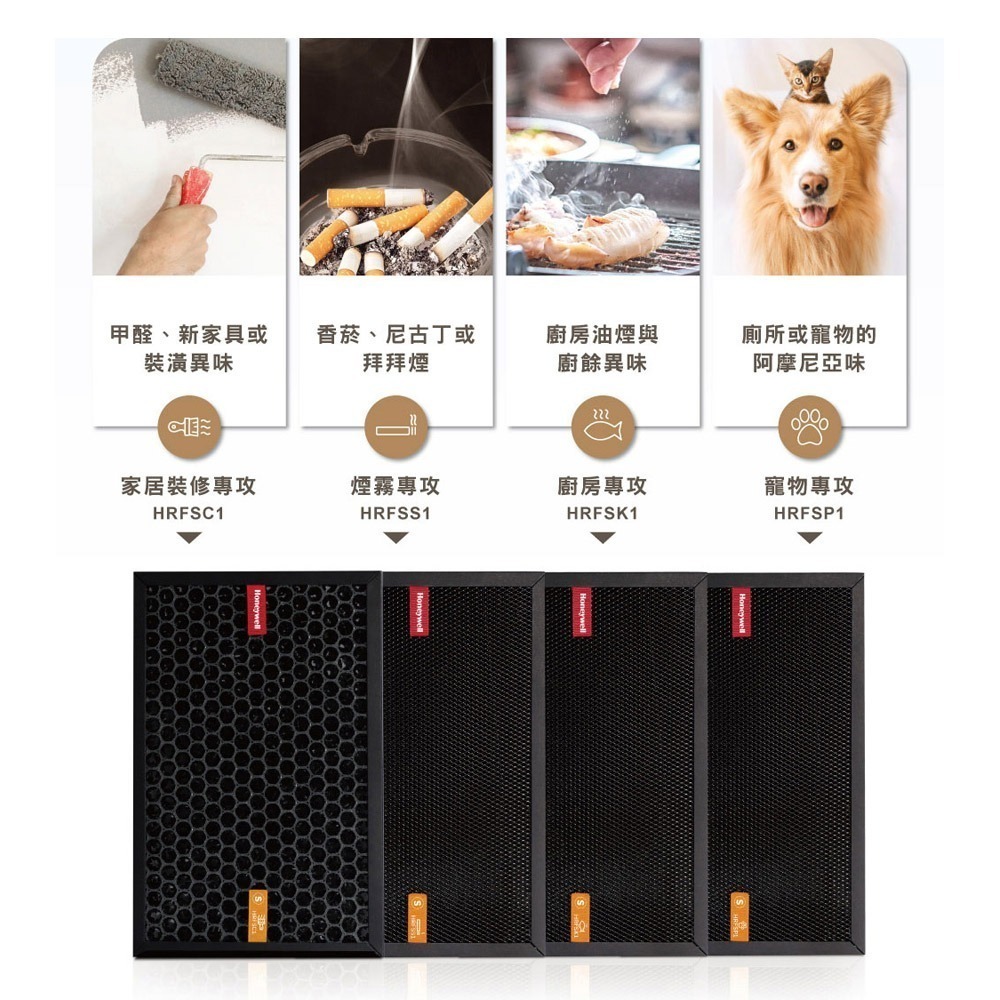 【恆隆行】Honeywell HPA-5150WTWV1 淨味空氣清淨機 除臭x省空間x熱銷款 適用5-10坪 不佔位-細節圖4