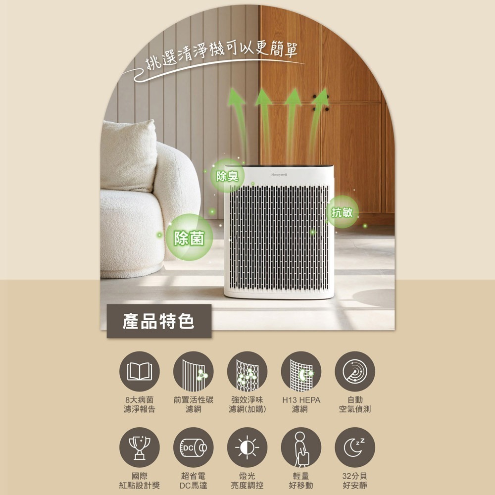【恆隆行】Honeywell HPA-5150WTWV1 淨味空氣清淨機 除臭x省空間x熱銷款 適用5-10坪 不佔位-細節圖6