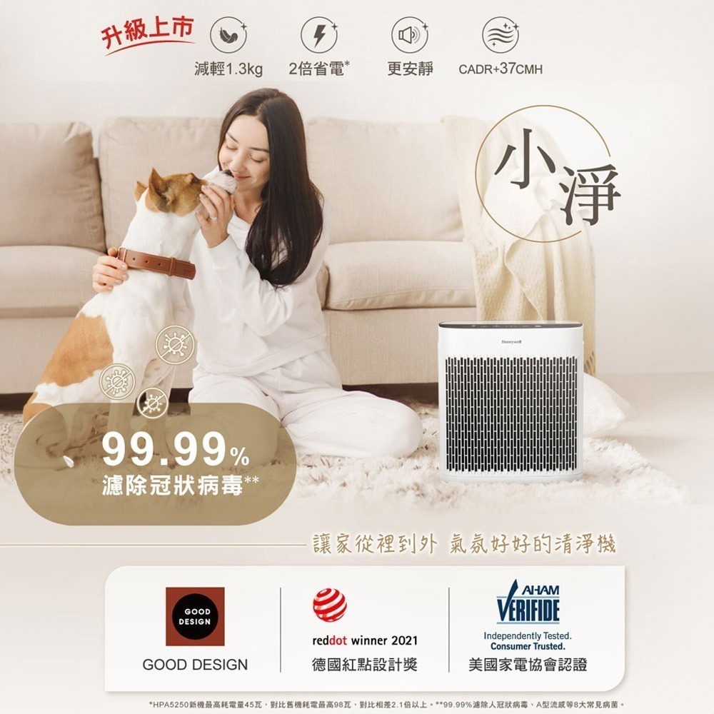 【恆隆行】Honeywell HPA-5150WTWV1 淨味空氣清淨機 除臭x省空間x熱銷款 適用5-10坪 不佔位-細節圖8