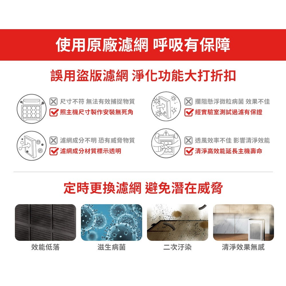 【恆隆行】美國Honeywell 一年份耗材組 HRF-ARVP100 (適用HPA100 / HPA5150)-細節圖3