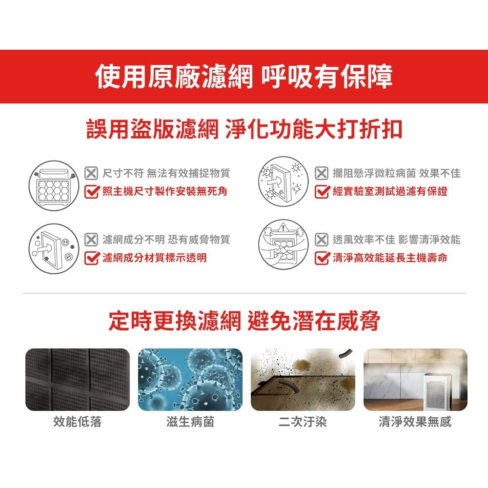 【恆隆行】美國Honeywell 一年份耗材組 HRF-ARVP100 (適用HPA100 / HPA5150)-細節圖3