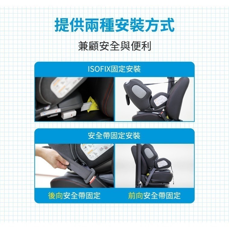 【適得寶】0-12歲isofix/安全帶兩用通風型汽車座椅 兒童座椅 360度轉 吸熱慢散熱快 兩種安裝方式-細節圖6