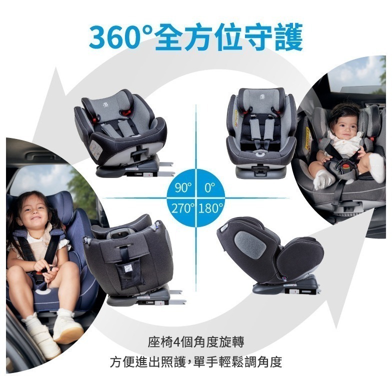 【適得寶】0-12歲isofix/安全帶兩用通風型汽車座椅 兒童座椅 360度轉 吸熱慢散熱快 兩種安裝方式-細節圖8
