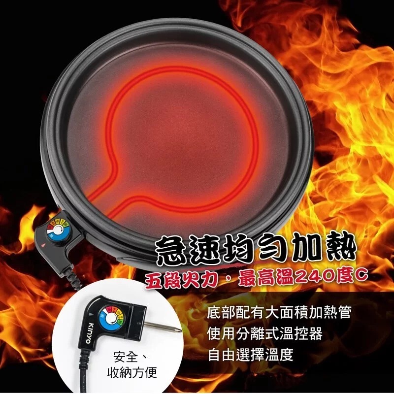【KINYO】多功能圓形電烤盤(BP-063) 37cm超大面積烤盤 薄型機身 五段火力 不沾塗層 斷電保護-細節圖4