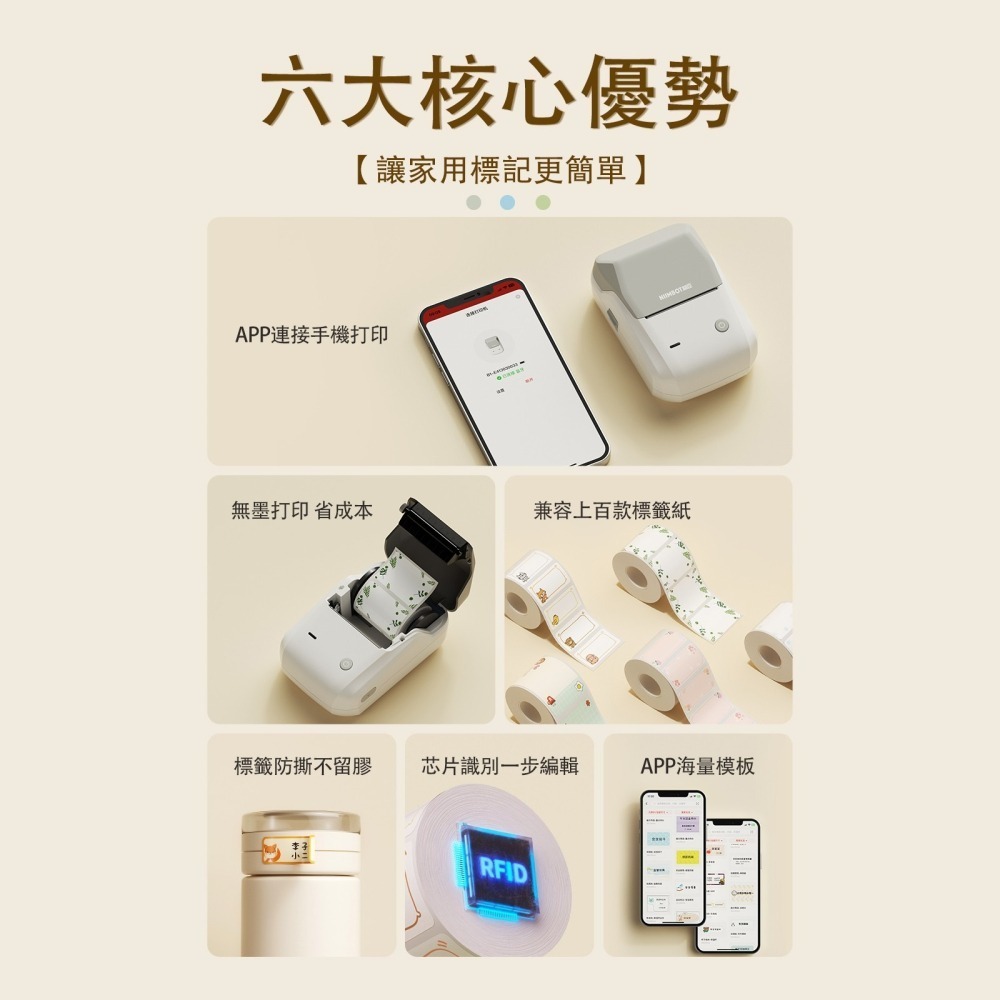 【精臣】B1熱敏智能標籤機｜無附貼紙｜湖藍灰 淺沙 艾綠 標籤打印 標籤貼 無墨打印 USB 充電-細節圖8