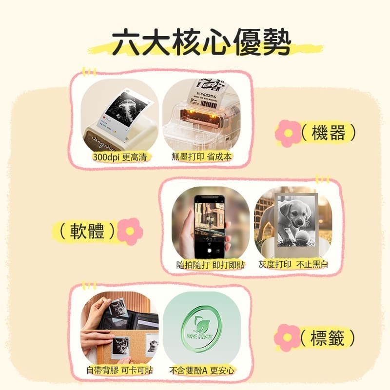 【精臣】B21Pro高清智能標籤機｜無附貼紙｜奶油白/墨奈紫/櫻花粉｜標籤打印 標籤貼 無墨打印 手機編輯 USB 充電-細節圖5