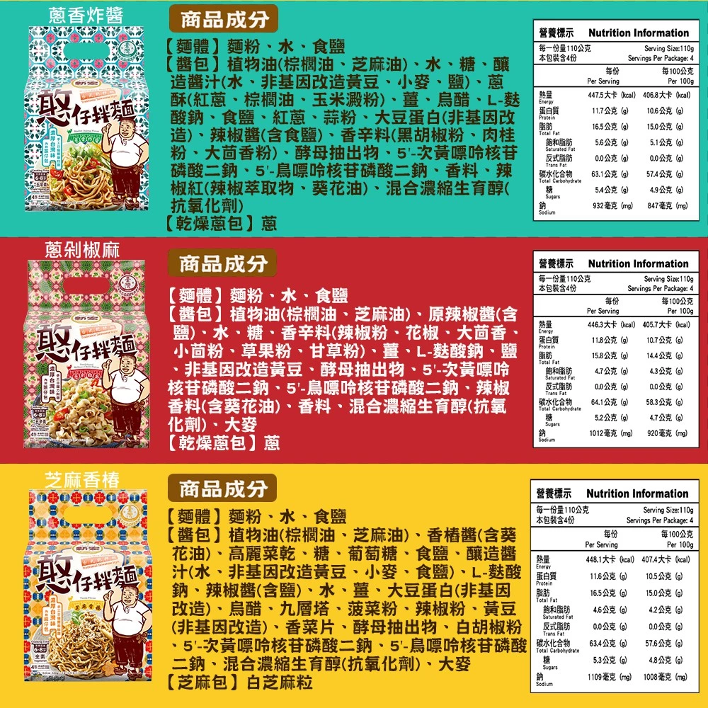 【新宏】憨仔拌麵系列五入組｜蔥香炸醬/蔥剁椒麻/芝麻香椿｜4包/袋．4人份｜ 440公克-細節圖6