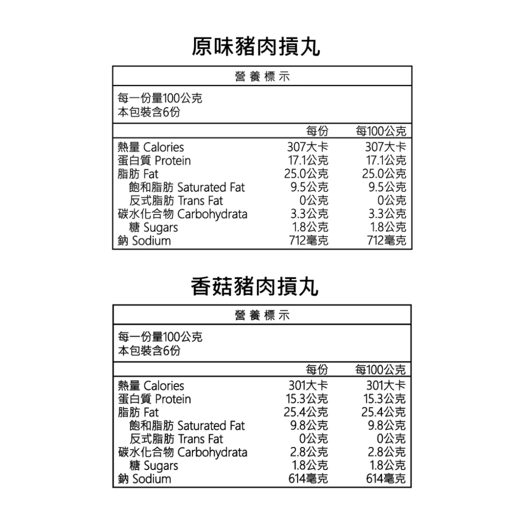 【海瑞摃丸】人氣熱銷口味組合(5入)｜600g±9g｜原味豬肉、香菇豬肉、鮮蝦魚肉、墨魚豬肉、花枝魚丸｜丸子、貢丸-細節圖5