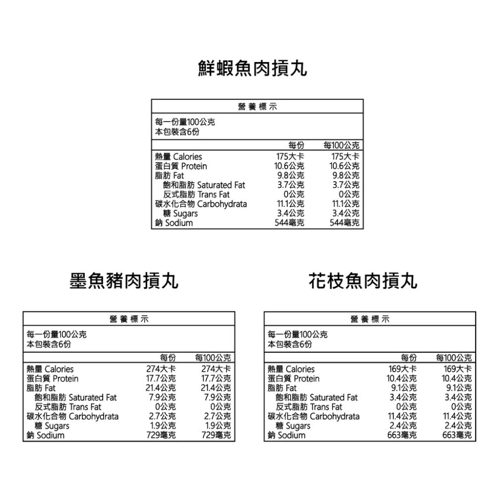 【海瑞摃丸】人氣熱銷口味組合(5入)｜600g±9g｜原味豬肉、香菇豬肉、鮮蝦魚肉、墨魚豬肉、花枝魚丸｜丸子、貢丸-細節圖6