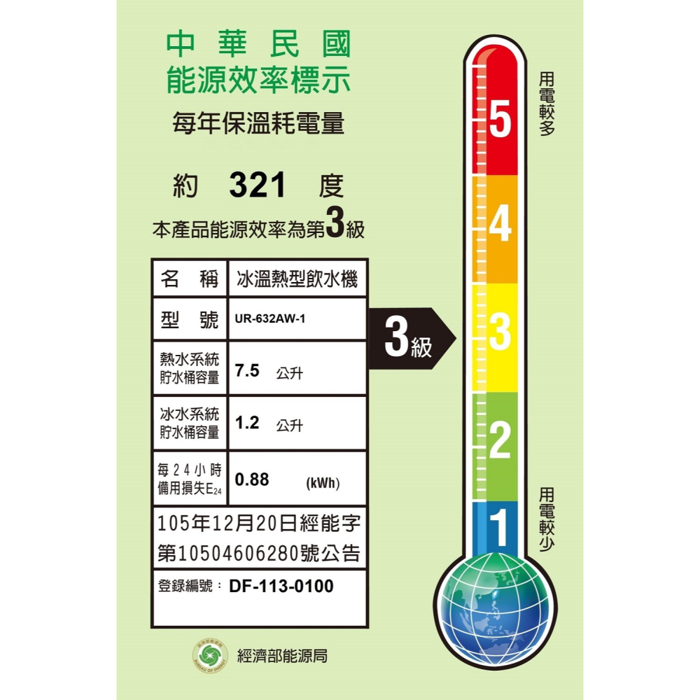 【賀眾牌】智能型直立式純水飲水機(冰溫熱)UR-632AW｜含基本安裝｜原廠服務｜頂甲實體門市消費再享更多優惠-細節圖5