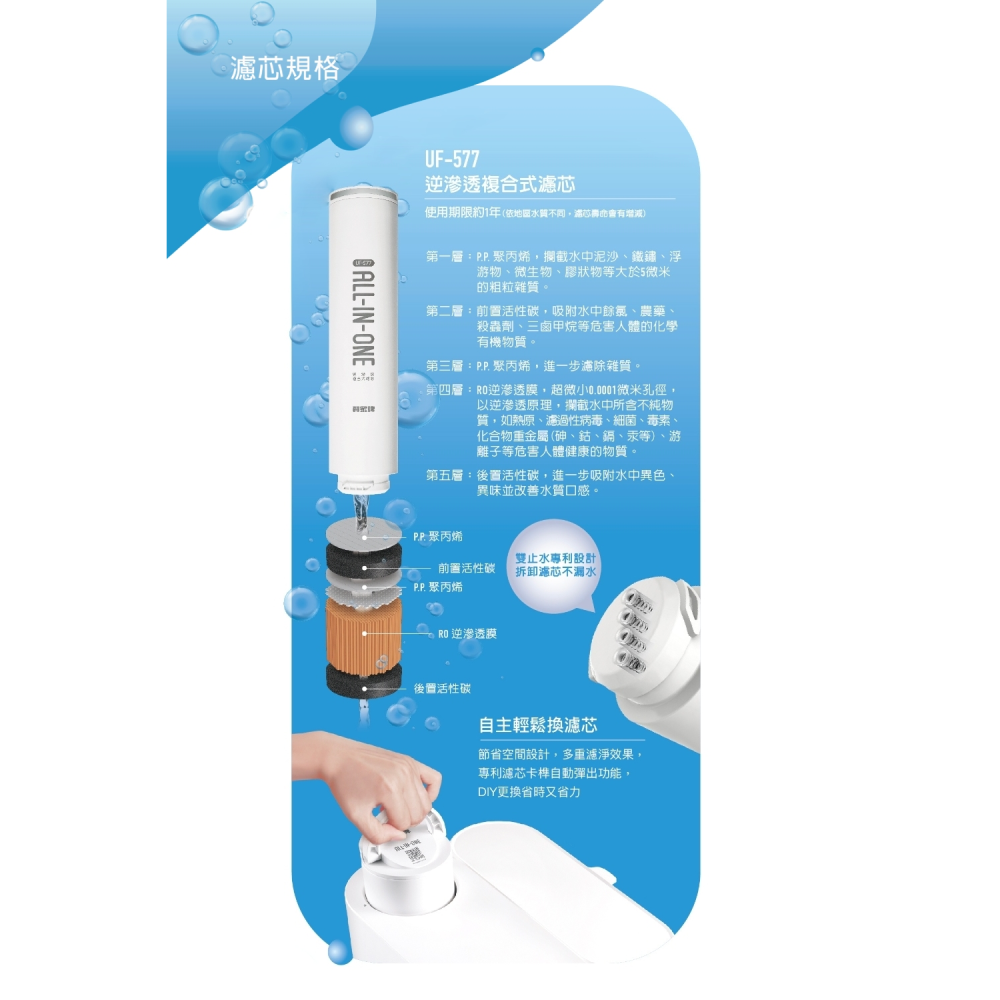 【賀眾牌】即熱即享飲水機｜UR-3202EW-1｜免安裝/插電即用/RO逆滲透/UV殺菌｜頂甲實體門市消費再享更多優惠-細節圖6