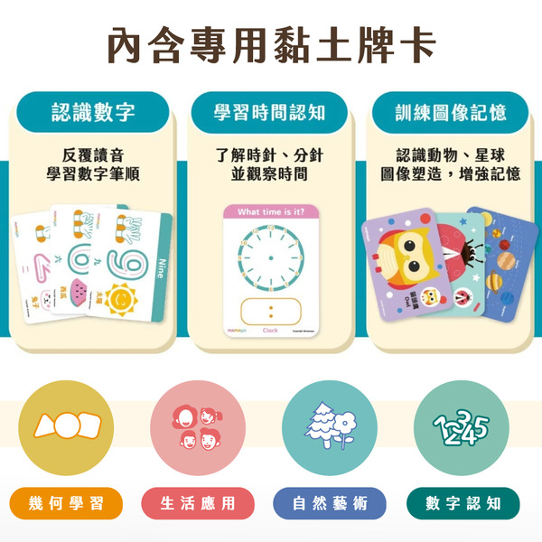【mamayo媽媽友】記憶黏土12色工具組｜台灣製無毒黏土(含壓模、牌卡、擬人配件組、操作手冊)-細節圖8