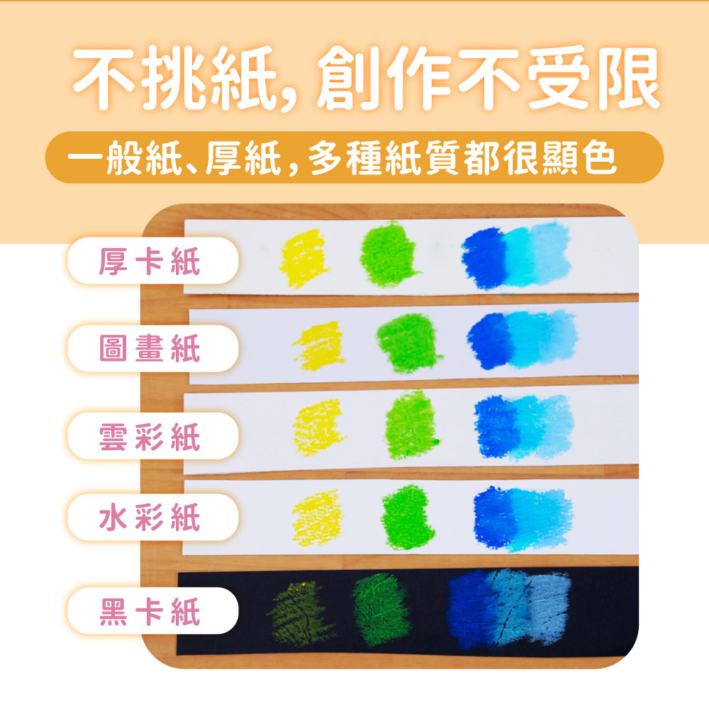 【mamayo媽媽友】絲滑旋轉水蠟筆36色(附水彩筆)｜旋轉筆桿防沾手、不挑紙、高飽和、光滑平面一擦即淨-細節圖6