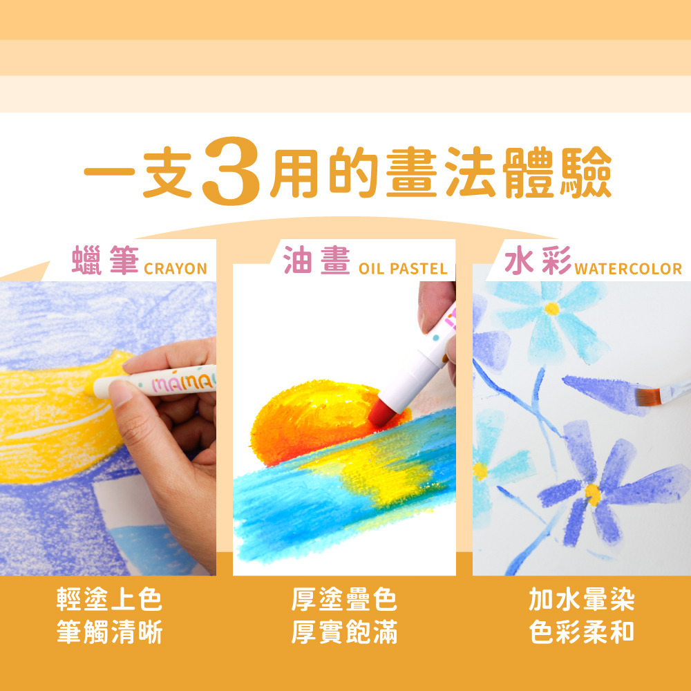 【mamayo媽媽友】絲滑旋轉水蠟筆36色(附水彩筆)｜旋轉筆桿防沾手、不挑紙、高飽和、光滑平面一擦即淨-細節圖7