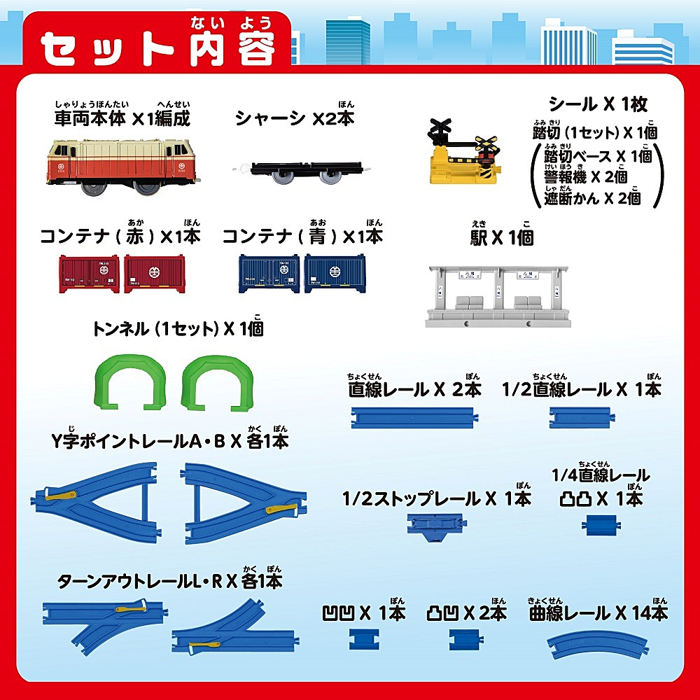 【TAKARA TOMY】台鐵貨運列車軌道變化組｜TP91942 PLARAIL 日本鐵路王國-細節圖9