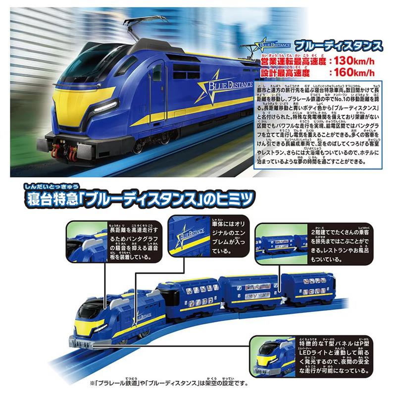 【TAKARA TOMY】多美火車限定豪華組2025｜日本鐵道王國 PLARAIL(TP94680)-細節圖2