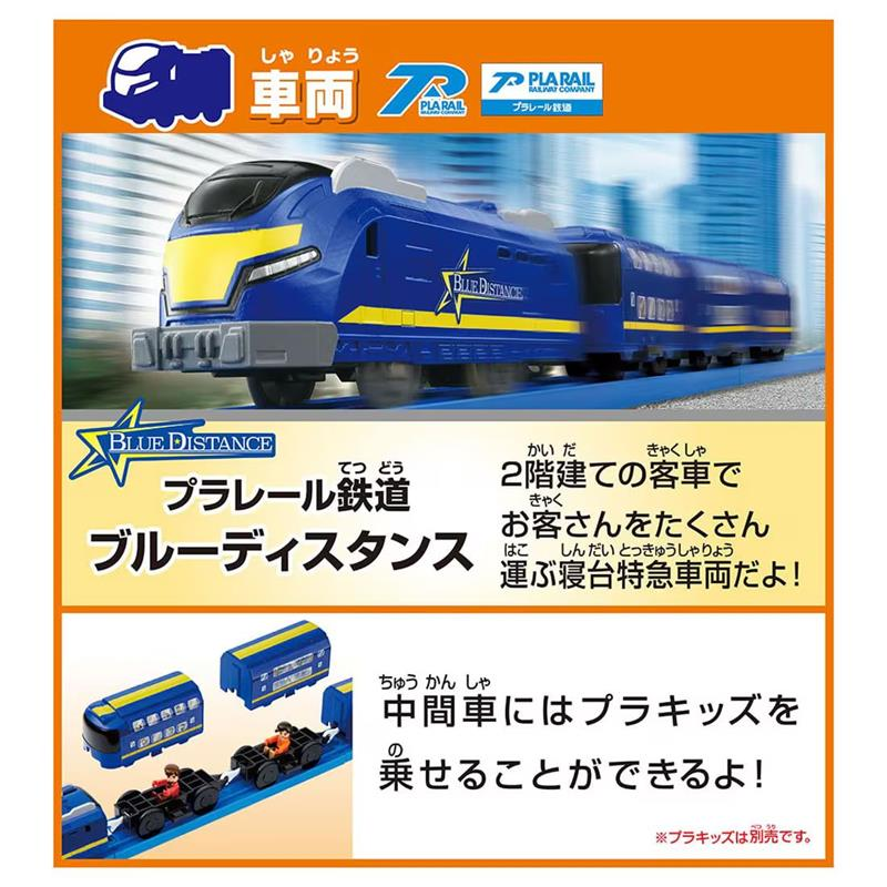【TAKARA TOMY】多美火車限定豪華組2025｜日本鐵道王國 PLARAIL(TP94680)-細節圖3
