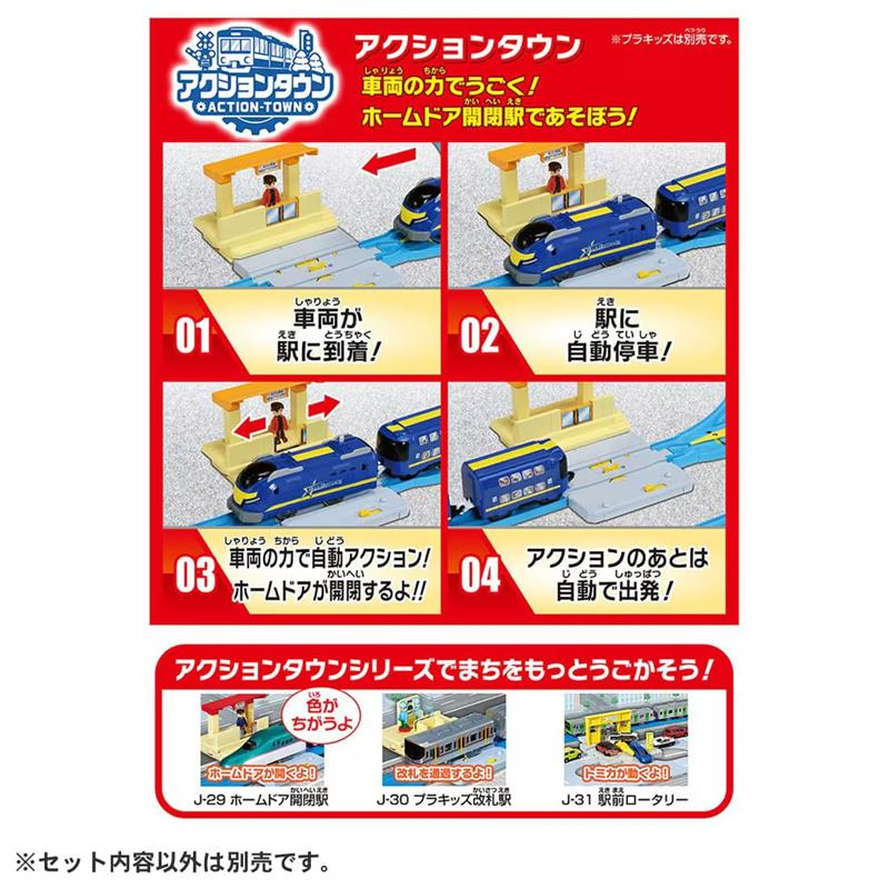 【TAKARA TOMY】多美火車限定豪華組2025｜日本鐵道王國 PLARAIL(TP94680)-細節圖7