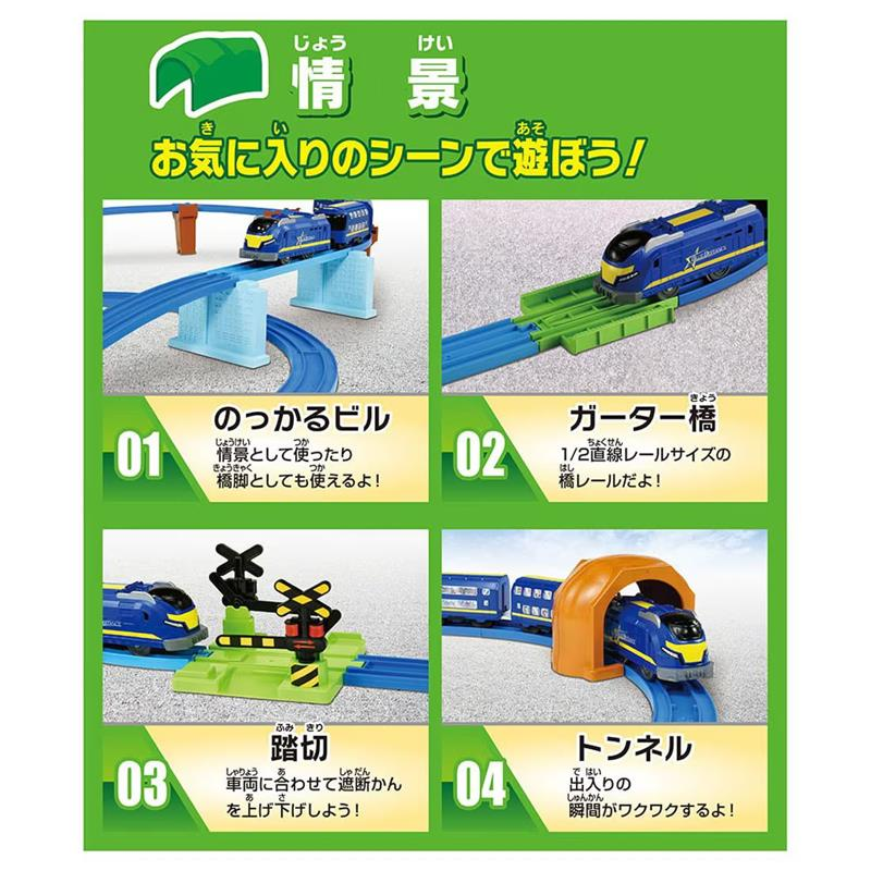 【TAKARA TOMY】多美火車限定豪華組2025｜日本鐵道王國 PLARAIL(TP94680)-細節圖8