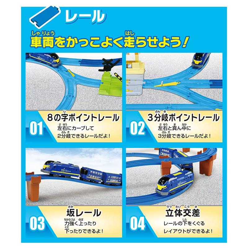【TAKARA TOMY】多美火車限定豪華組2025｜日本鐵道王國 PLARAIL(TP94680)-細節圖9