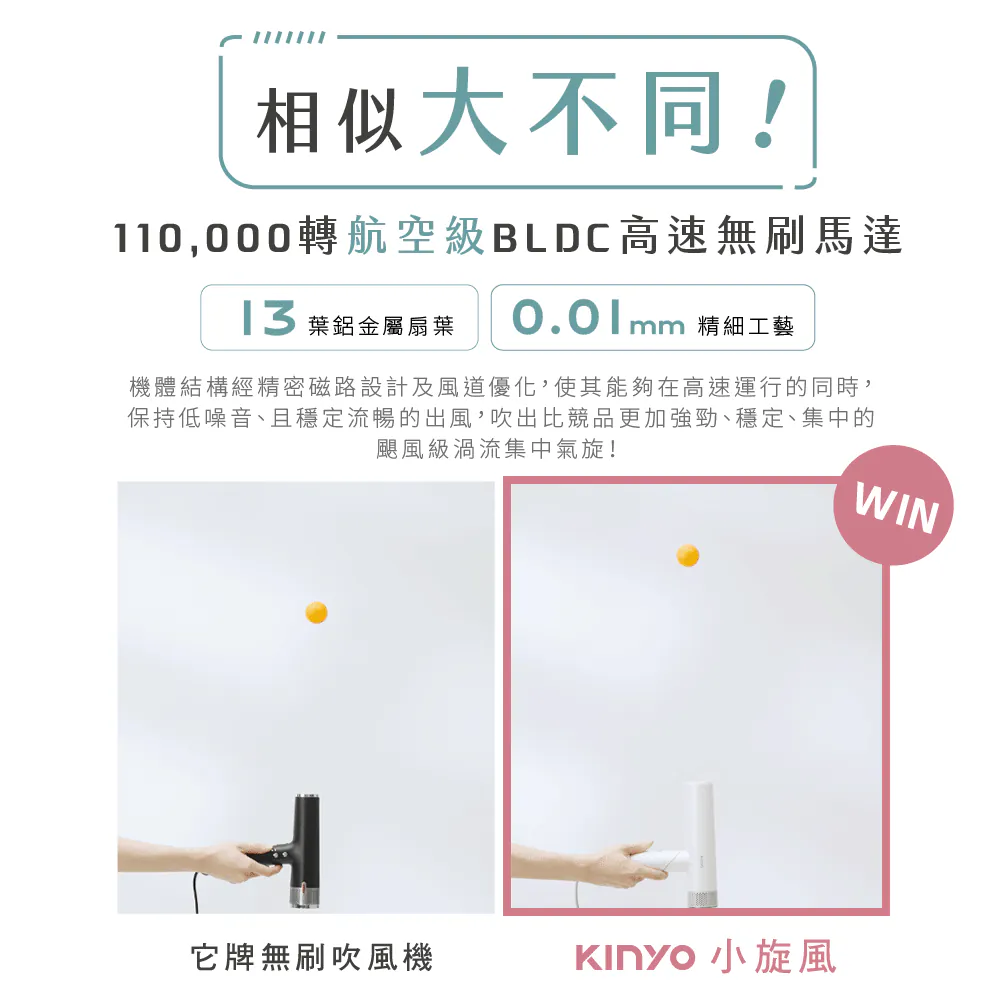 【KINYO】全球電壓無刷吹風機 (KH9660)｜100-240V｜90度折疊｜低噪｜養護頭皮＆保濕修護-細節圖5