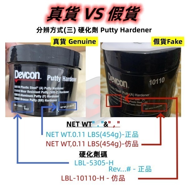 美國大廠 DEVCON 德維康 10110(A) 鋼質修補劑 環氧樹脂第一品牌-細節圖7