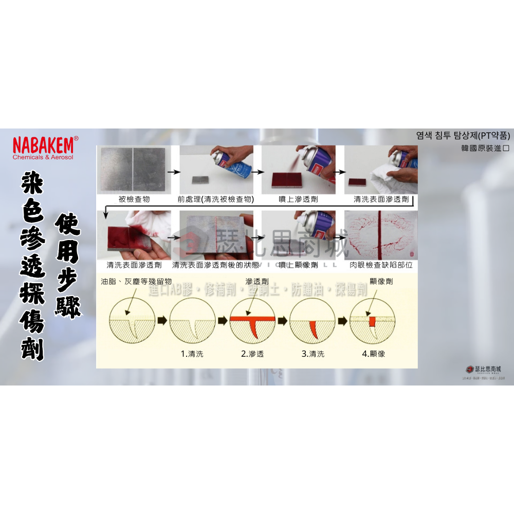 【瑟比思商城】韓國NABAKEM南邦 探傷劑 測漏劑 染色滲透劑 Mega check PT檢測劑 韓國原裝進口-細節圖6