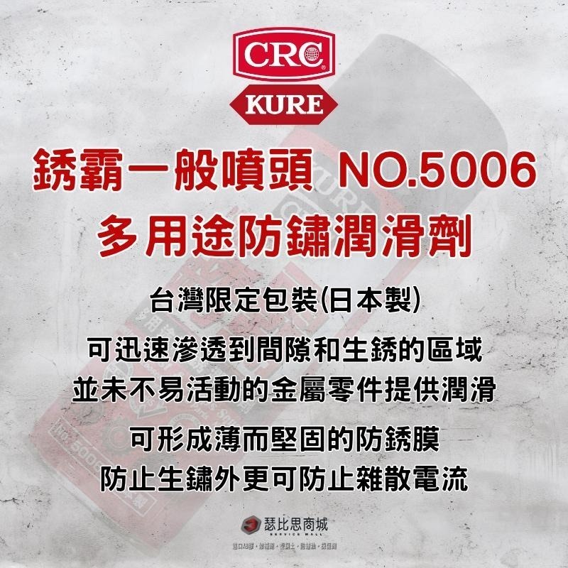 【瑟比思商城】日本 KURE CRC NO.5858 銹霸 多功能潤滑劑 多功能防鏽劑 兩用噴頭 簡單切換-細節圖4