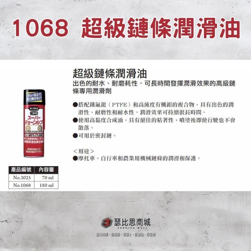 【瑟比思商城】日本 KURE CRC NO.1068 超級鏈條潤滑油 鏈條專用潤滑油 檔車鏈條 gogoro保養-細節圖2