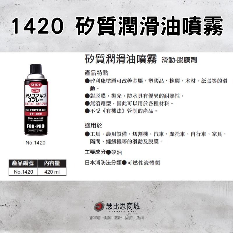 (現貨)日本 KURE CRC NO.1420 矽質潤滑油噴霧 脫模劑 矽利康脫模劑 日本原裝進口-細節圖2
