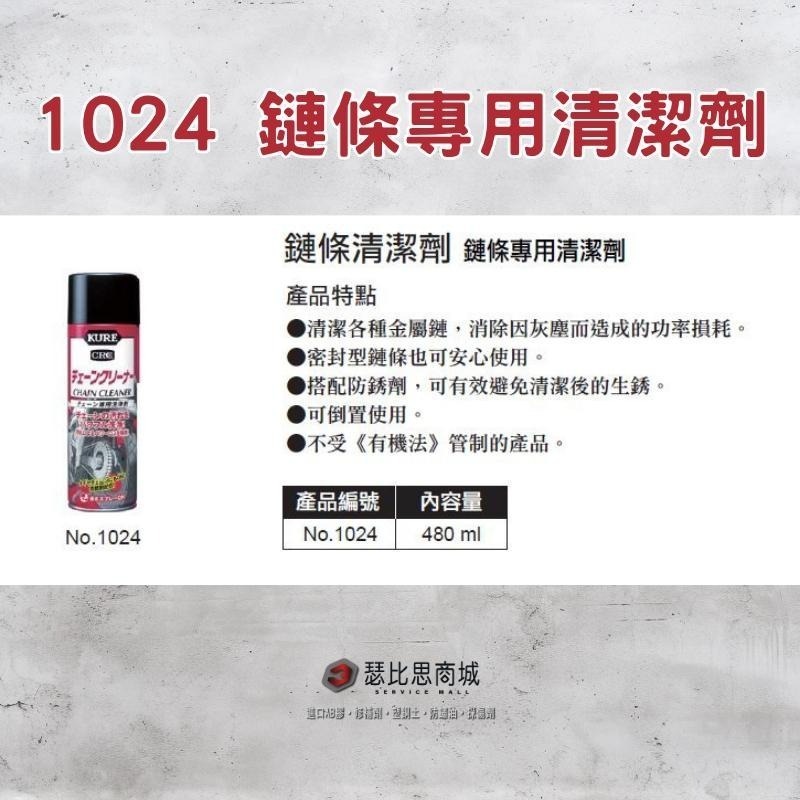 【瑟比思商城】日本 KURE CRC NO.1024 鏈條專用清潔劑 鏈條清潔 檔車鏈條 gogoro保養-細節圖2