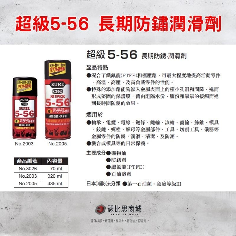 【瑟比思商城】日本 KURE CRC NO.2005 SUPER 5-56 超級5-56 長期防鏽潤滑劑 日本原裝進口-細節圖2