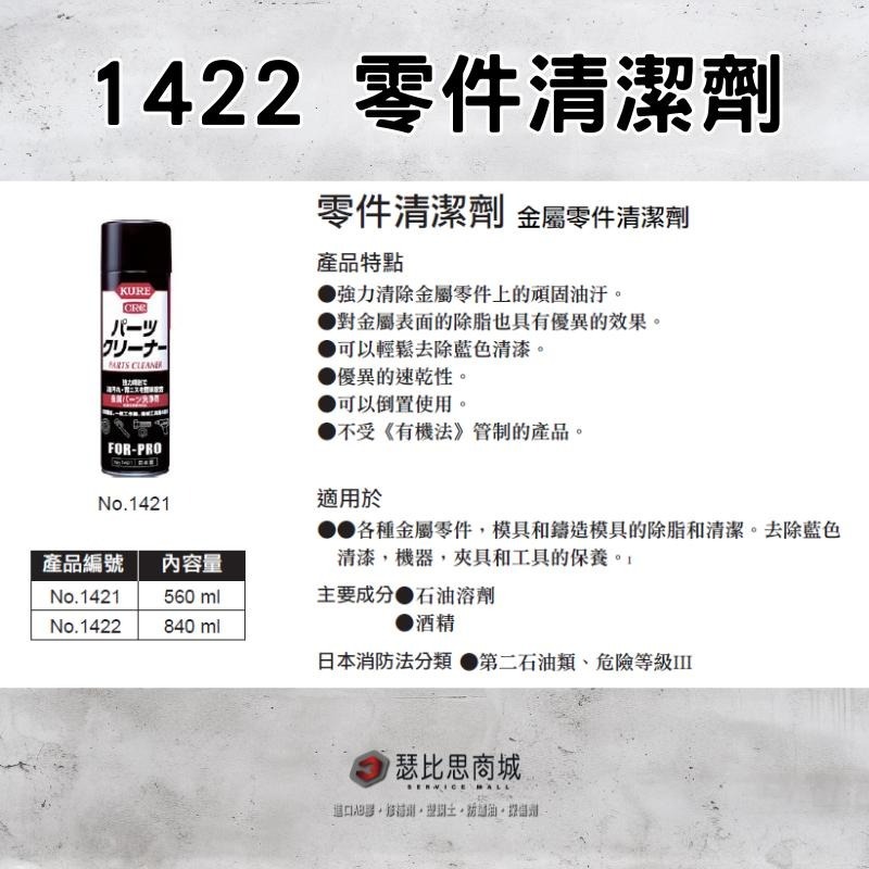 【瑟比思商城】日本 KURE CRC NO.1422 零件清潔劑 金屬零件清潔劑 強力清潔劑 日本原裝進口-細節圖2