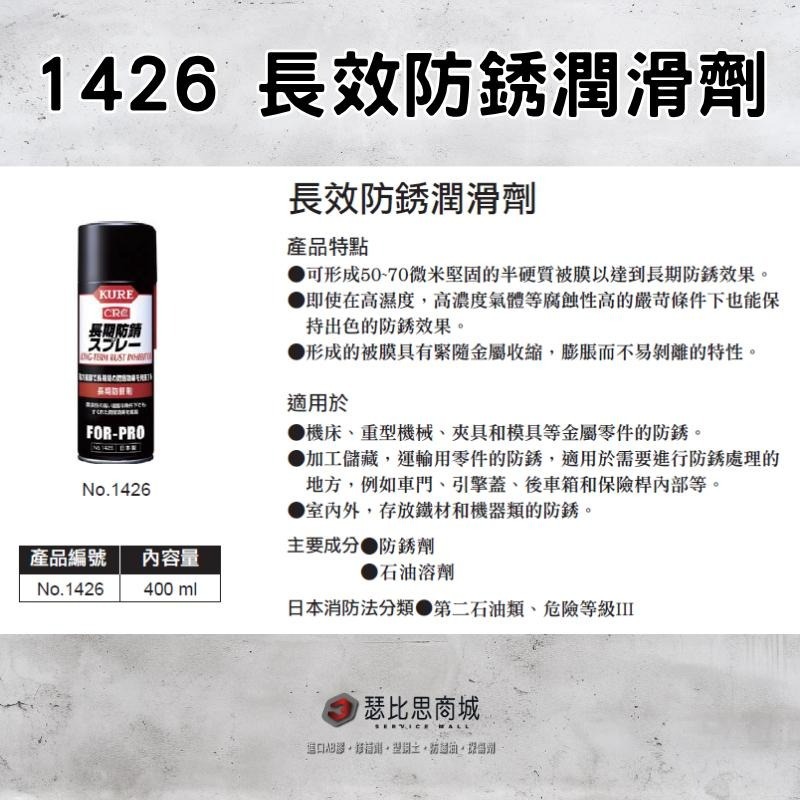 【瑟比思商城】日本 KURE CRC NO.1426 長效型防銹潤滑劑 長效防銹劑 長效潤滑劑 日本原裝進口-細節圖2