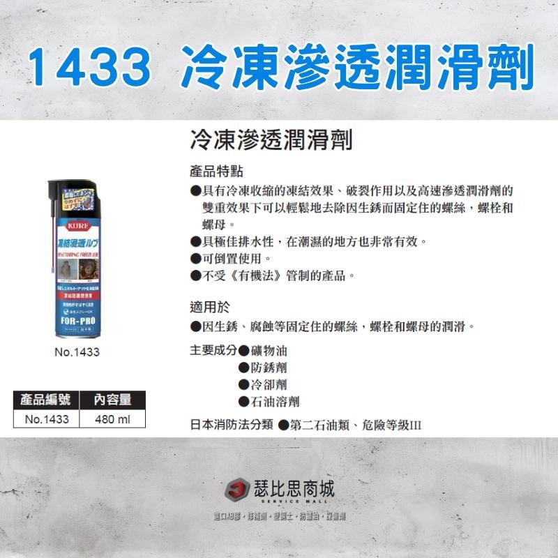 【瑟比思商城】日本 KURE CRC NO.1433 冷凍滲透潤滑劑 急速冷凍鬆銹潤滑劑 超認真少年 日本原裝進口-細節圖2